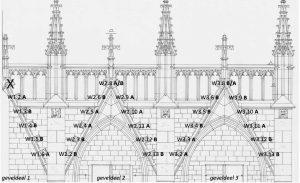 overzicht Westgevel Zuiderkapel Domkerk Utrecht